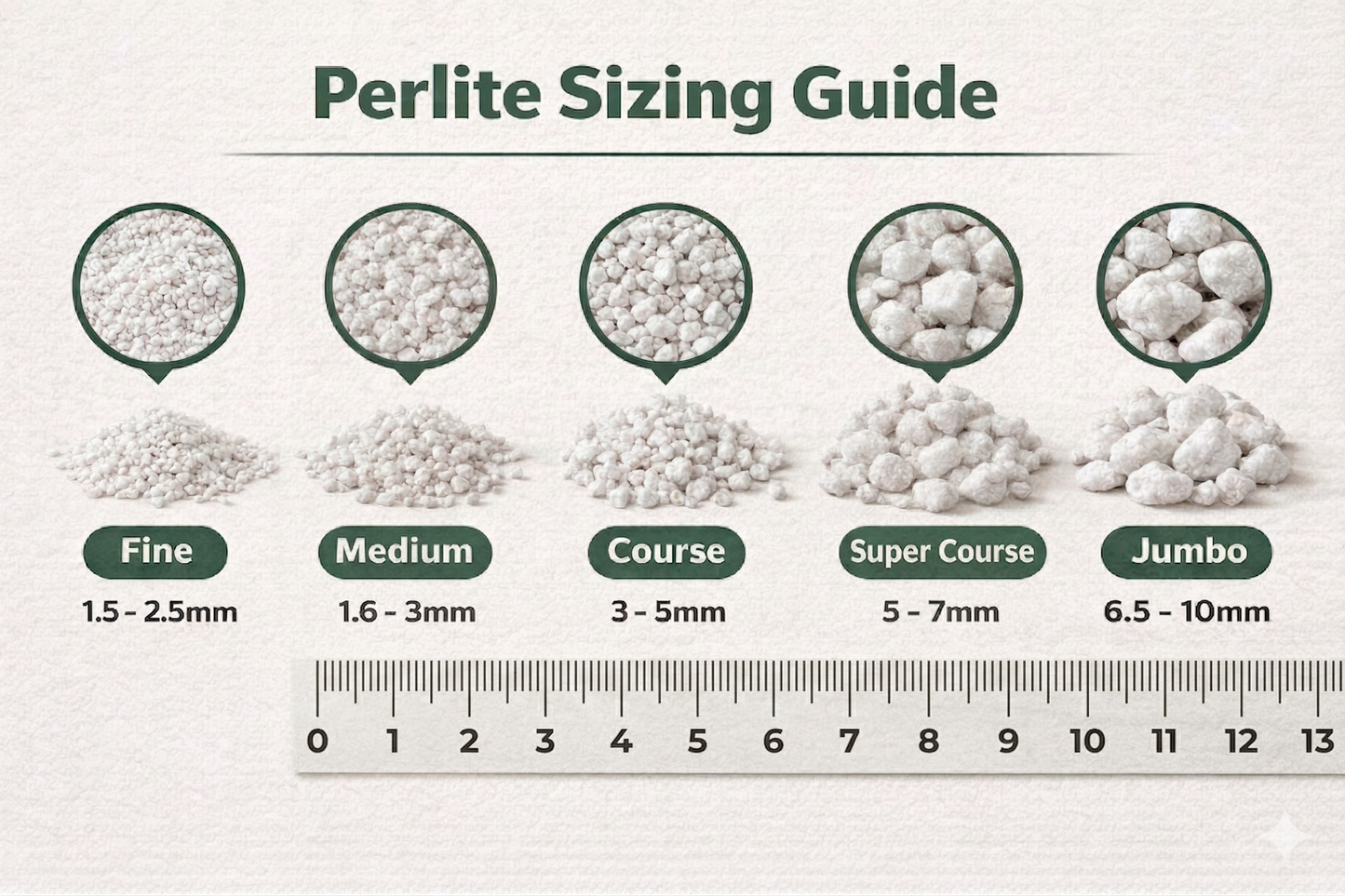Chillagoe Perlite